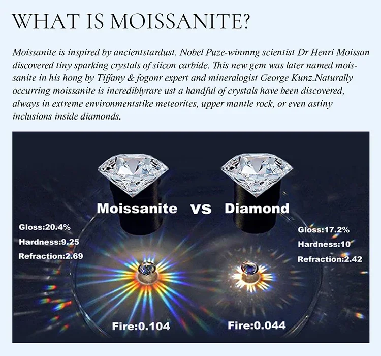 Anillo de Diamante Moissanita Real de 0.7ct Novary, Plata de Ley 925, Anillos de Compromiso y Uso Diario para Mujer, Joyería Fina de Alta Calidad