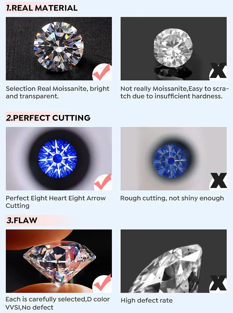 Anillo de Diamante Moissanita Real de 0.7ct Novary, Plata de Ley 925, Anillos de Compromiso y Uso Diario para Mujer, Joyería Fina de Alta Calidad