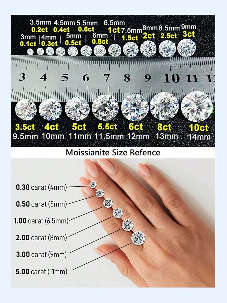 Anillo de Diamante Moissanita Real de 0.7ct Novary, Plata de Ley 925, Anillos de Compromiso y Uso Diario para Mujer, Joyería Fina de Alta Calidad