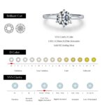 MODIAN-Anillo de diamante de laboratorio de moissanita para mujer, Plata de Ley 925, compromiso de boda, chapado en platino, joyería fina - Imagen 3