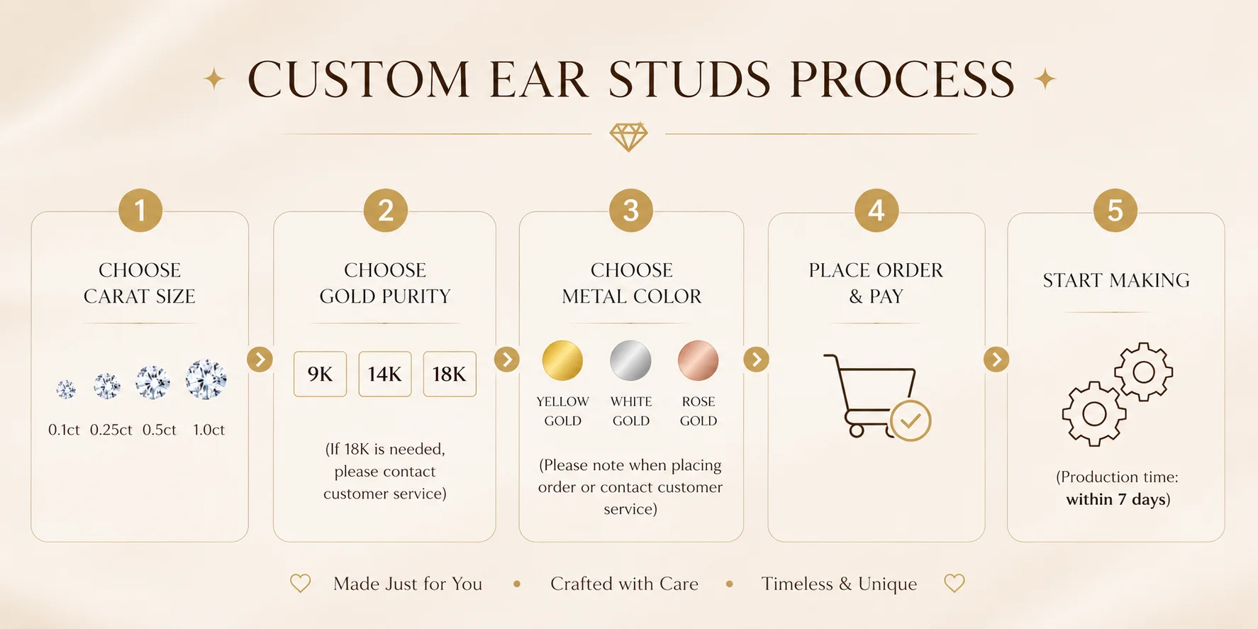 Pendientes de Diamantes Cultivados en Laboratorio Personalizados, Oro de 9K y 14K, 0.1ct a 1ct, Claridad VS, Color D, Joyería Fina para Mujer, Aniversario, Compromiso