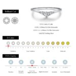 Anillo MODIAN de moissanita Simple eternidad, Plata de Ley 925, anillos de boda finos simples brillantes para mujer, regalo de joyería fina - Imagen 3