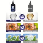 Kit de resina UV: tamaño más grande y resina transparente de cristal duro mejorada de 200 g para la producción de joyería artesanal - Imagen 4
