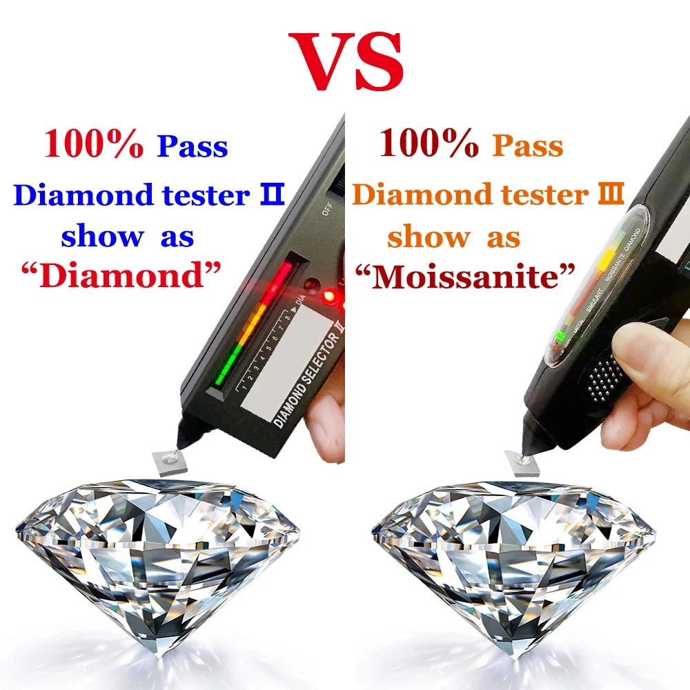 Pendientes de lujo de 0,5-3 quilates Marquesa corazón pera Moissanite pendientes de diamante para mujer pendientes de plata de ley 925 para mujer joyería nueva