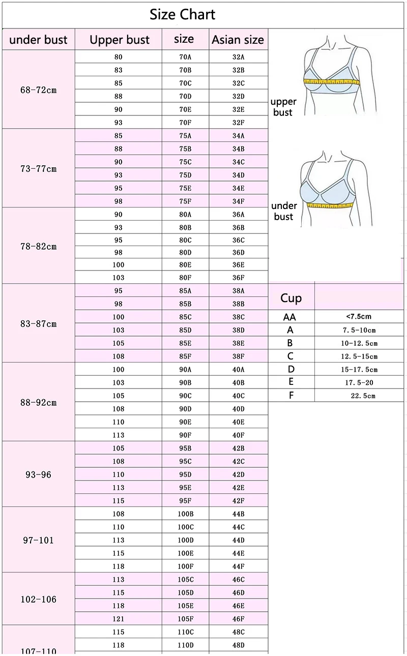 Lencería de talla grande para mujer, sujetador de realce sin costuras, copa fina Sexy, sujetador de algodón, ropa interior cómoda para mujer, ropa interior de copa C D E