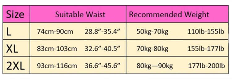 Paquete de 3 ropa interior para incontinencia para hombre, calzoncillos de incontinencia urinaria lavables y reutilizables de algodón con absorción Regular