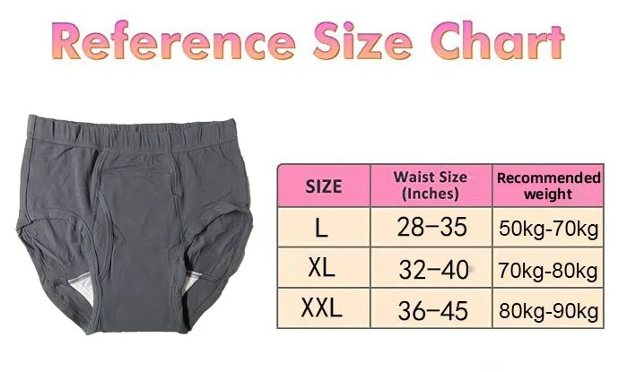 Paquete de 3 ropa interior para incontinencia para hombre, calzoncillos de incontinencia urinaria lavables y reutilizables de algodón con absorción Regular